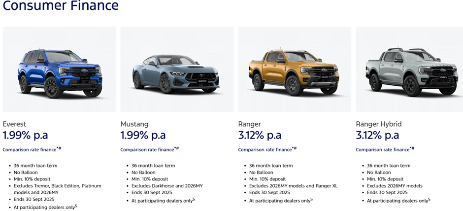 Consumer Finance offers for Everest, Mustang, Ranger and Ranger Hybrid